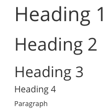Paragraph Styles